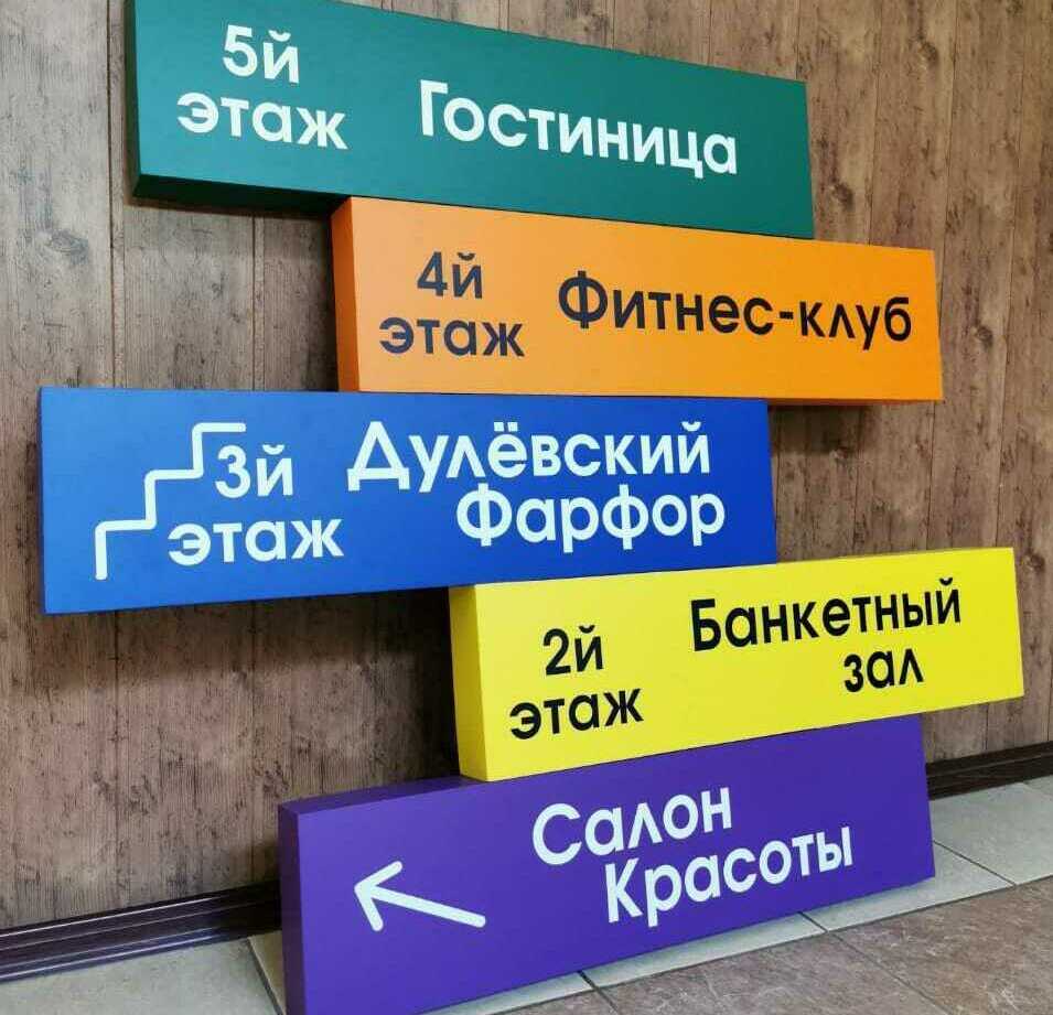 Навигация для бизнес-центра